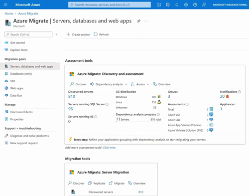 Azure Migrate